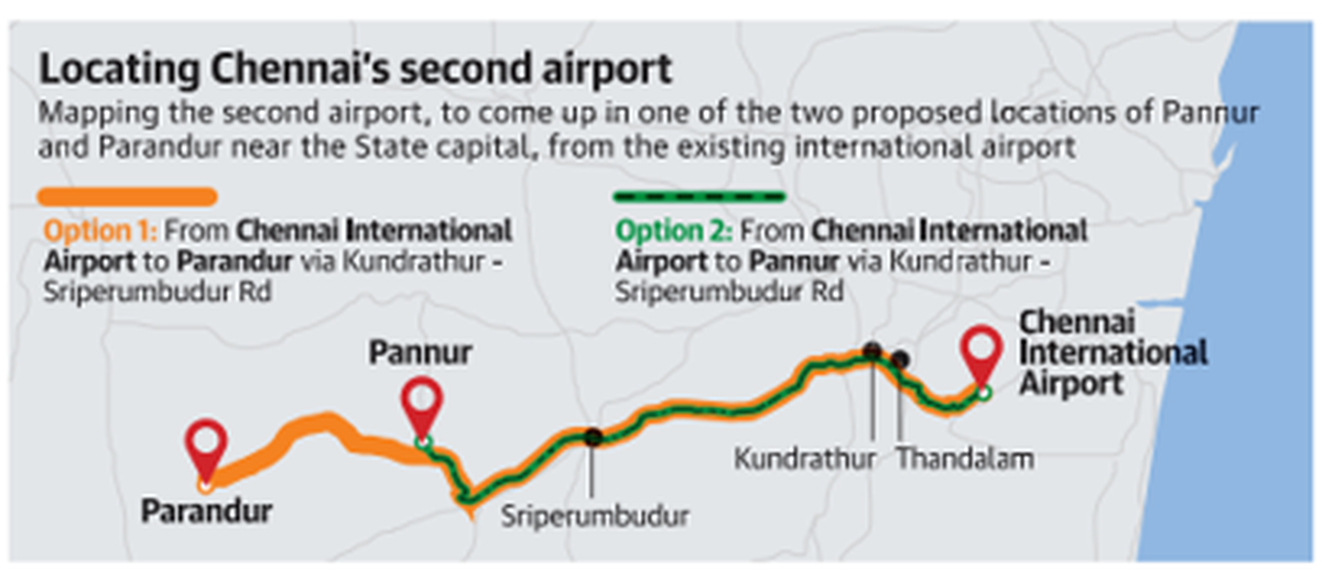 CM to announce site for Chennai’s second airport - The Hindu